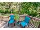 Inviting deck features outdoor seating and serene view of wooded surroundings at 145 Meadow Pond Ln, Mooresville, NC 28117