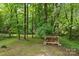 The home's wooded backyard also features a wood storage at 1007 Doby Springs Dr, Charlotte, NC 28262
