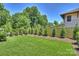 Well-manicured backyard with green lawn and lush landscaping at 3473 Willow Oak Rd, Charlotte, NC 28209