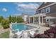 Stunning swimming pool surrounded by lush landscaping and comfortable lounge seating at 1528 Half Pint Loop, Fort Mill, SC 29708