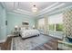This spacious bedroom features a beautiful floral bedspread, large windows, and coffered ceilings at 19006 Brandon James Dr, Cornelius, NC 28031