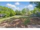 Large backyard surrounded by a wooden fence and mature trees, offering ample space at 113 S College St, Monroe, NC 28112