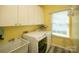 Efficient laundry room with cabinetry, a utility sink, and a window for natural light at 12435 Mallard Dr, Charlotte, NC 28269