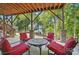 Covered patio with comfortable red chairs and a stone firepit, providing a relaxing outdoor retreat at 2501 Mt Isle Harbor Dr, Charlotte, NC 28214