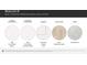 Sample materials shown for kitchen countertops, bathroom countertops, cabinetry, hard floors and carpet at 2806 Morning Song Way, Lancaster, SC 29720