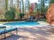 The backyard offers a serene pool and waterfall, perfect for relaxing and entertaining at 1233 Weymouth Ln, Charlotte, NC 28270