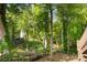 Enjoy the serenity of backyard views from this landscaped property, complete with secure fencing at 1713 Mt Isle Harbor Dr, Charlotte, NC 28214