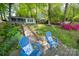 Comfortable seating area on the dock, offering stunning lake views and a peaceful atmosphere at 7851 Green Cove Ct, Denver, NC 28037