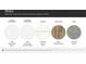 Selections include MSI Frost White Quartz countertops, Timberlake Painted Slate Cabinetry, Shaw 7089 Wild Dunes hard floors, and Shaw 521 Dolphin carpet at 1094 Old Trade St, Edgemoor, SC 29712