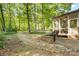 Beautiful backyard with lush greenery, a charming patio, and a firepit for outdoor enjoyment at 110 River Wood Dr, Fort Mill, SC 29715
