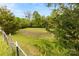 Picture of lot revealing a grassed area, a perfect canvas for building your dream home at 124 Neumann Run, Belmont, NC 28012