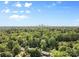 Beautiful aerial view showcasing the community and downtown city skyline from a distance at 3256 Brixton Ct, Charlotte, NC 28205