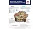 Warranty providing coverage from the day of closing and establishes standards applicable to the fit, finish and materials at 803 Blackmon St, Rock Hill, SC 29730