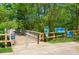 Path leading to Sheffield Park with Watershed Protection signage at 1501 Briarfield Dr, Charlotte, NC 28205