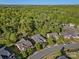 A scenic high-angle view of community homes surrounded by lush trees at 281 Loch Stone St, Fort Mill, SC 29715