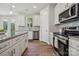 Stylish kitchen featuring stainless steel appliances, gray backsplash, and granite countertops at 1112 Allman Ext, Mount Pleasant, NC 28124