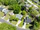 Scenic aerial view of charming homes, lush trees, and well-maintained lawns in a Gathering-friendly neighborhood at 1506 Crestdale Rd, Rock Hill, SC 29732