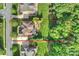 Expansive home featuring mature landscaping and a sprawling backyard perfect for outdoor activities and relaxation at 2001 Arundale Ln, Matthews, NC 28104