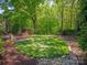 Well-maintained backyard with landscaped garden, iron fence, and relaxing seating area at 5809 Woodleigh Oaks Dr, Charlotte, NC 28226