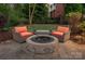 Cozy fire pit with comfortable seating on a paver patio in a landscaped backyard at 5809 Woodleigh Oaks Dr, Charlotte, NC 28226