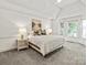 Spacious main bedroom with tray ceiling and cozy bay window at 5809 Woodleigh Oaks Dr, Charlotte, NC 28226