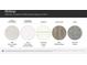 Selection of material samples featuring kitchen countertops, bathroom countertops, cabinetry, hard floors and carpet at 671 Mile Creek Rd, Edgemoor, SC 29712