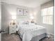 Cozy bedroom with a white bed, stylish decor, and natural light from a large window at 1813 Millstream Dr, China Grove, NC 28023