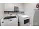 Well-equipped laundry room with modern washer, dryer, shelf, and decor at 9904 Rocky Ford Club Rd, Charlotte, NC 28269