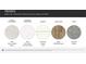 Selection of MSI Carrara Delphi Quartz kitchen countertops, Polar White Venetian Marble bathroom countertops, and Timberlake Linen cabinetry at 1613 Spring Lot Dr, Edgemoor, SC 29712