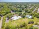 Aerial view of community amenities including pool, tennis courts, and well-kept grounds at 511 Pembroke Ln, Waxhaw, NC 28173