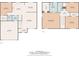 Detailed floor plan showcasing the layout of the home, including room dimensions and features at 4018 Larkhaven Village Dr, Charlotte, NC 28215