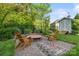 Backyard patio with Adirondack chairs and a unique stone-lined game area at 5301 Meadowcroft Way, Fort Mill, SC 29708