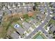 Aerial view of a backyard with swimming pool and manicured lawn in a residential neighborhood at 8000 Millbridge Pkwy, Waxhaw, NC 28173