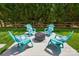 Backyard setting with Adirondack chairs encircling a fire pit on a stone patio and bordered by a wooden fence at 8726 Castle Cliff Dr, Matthews, NC 28105