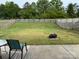 Large, well-maintained backyard with a privacy fence, perfect for outdoor activities at 1905 Yellow Daisy Dr, Matthews, NC 28104
