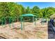A well-maintained playground with swings, slides, and a covered picnic area, ideal for Gathering fun at 349 Miners Cove Way, Fort Mill, SC 29708