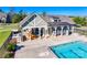 Community clubhouse featuring an outdoor grill, picnic tables, and a refreshing pool at 4083 Home Grown Way, Clover, SC 29710