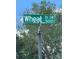Street sign displaying 'Wheat Dr SW 5020' against a clear blue sky with green trees at 5012 Wheat Sw Dr, Concord, NC 28027