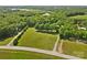Expansive property with wooded areas, open fields, and convenient road access at 5317 Friendly Baptist Ch Rd, Indian Trail, NC 28079