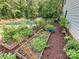 A thriving backyard garden with raised beds, various plants, and a view of the nearby pond at 7927 Fairmont Dr, Waxhaw, NC 28173