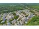 Neighborhood aerial view showcasing the community and location of 866 Tyne Dr nestled in a lush, green environment at 866 Tyne Dr, Fort Mill, SC 29715