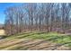 Lush golf course and wooded views, showcasing the community's natural surroundings at 8716 Ruby Hill Ct, Waxhaw, NC 28173