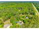 Gorgeous aerial view shows this home surrounded by lush greenery, mature trees, and a pristine swimming pool at 2062 High Pines Rd, Rock Hill, SC 29732