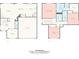 Detailed floor plan of the property, highlighting room dimensions and layout of each floor at 3022 Oakmere Rd, Waxhaw, NC 28173