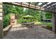 Backyard patio with a dining table, umbrella, brick fireplace, and lush landscaping at 4145 Wrangler Sw Dr, Concord, NC 28027