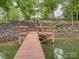 Wooden dock extending into the water provides a serene spot for relaxation and water activities at 5951 Johnson Rd, Clover, SC 29710
