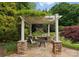 Stone patio features a pergola with seating, creating an inviting outdoor space for relaxation and entertaining in backyard at 2304 Thunder Gulch Ct, Waxhaw, NC 28173