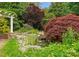 Secluded backyard features a tranquil pond with small waterfall, lush greenery, and mature trees offering a private oasis at 2304 Thunder Gulch Ct, Waxhaw, NC 28173