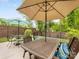 A cozy backyard with two outdoor seating areas under umbrellas, perfect for relaxing at 3505 Trent St, Charlotte, NC 28209