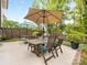 Backyard featuring a patio, table, and manicured landscaping at 3505 Trent St, Charlotte, NC 28209